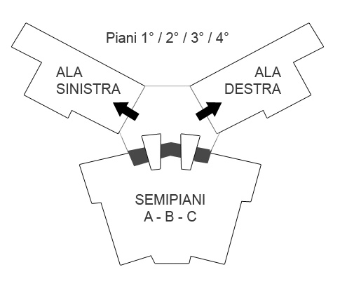 Dislocazione uffici immagine vecchio sito.gif